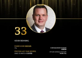 2024亞博匯50強 No.34 – 王志琪