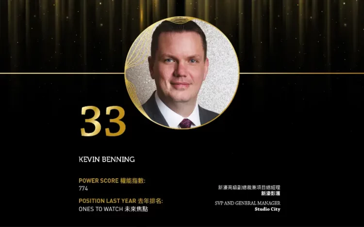 2024亞博匯50強 No.34 – 王志琪