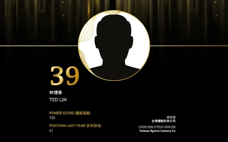 2024亞博匯50強 No.39 – 林博泰