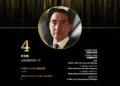 2024亞博匯50強 No.10 – Enrique Razon Jr