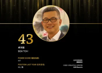 2024亞博匯50強 No.44 – Byron Yip