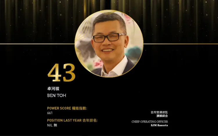 2024亞博匯50強 No.44 – Byron Yip