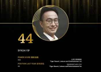 2024亞博匯50強 No.44 – Byron Yip