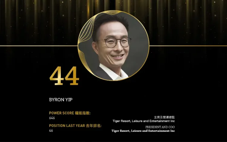 2024亞博匯50強 No.44 – Byron Yip