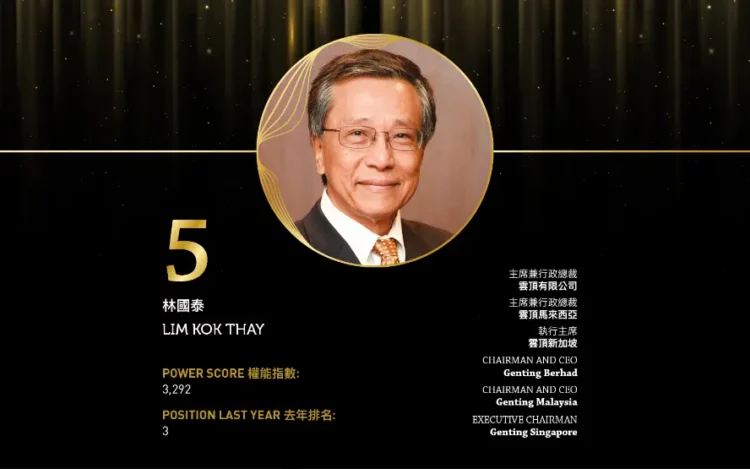 2024亞博匯50強 No.10 – Enrique Razon Jr