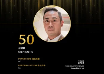 2024亞博匯50強 No.50 – 何展鵬