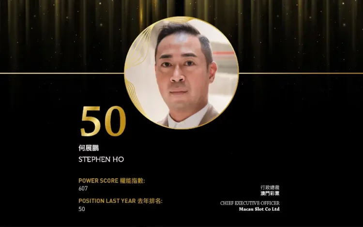 2024亞博匯50強 No.50 – 何展鵬