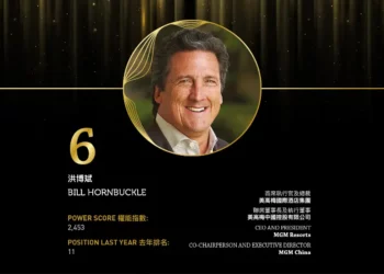 2024亞博匯50強 No.10 – Enrique Razon Jr