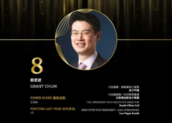 2024亞博匯50強 No.10 – Enrique Razon Jr