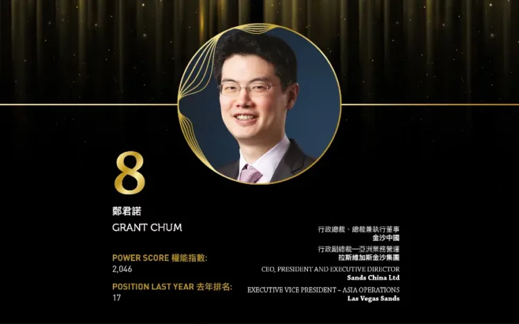 2024亞博匯50強 No.10 – Enrique Razon Jr