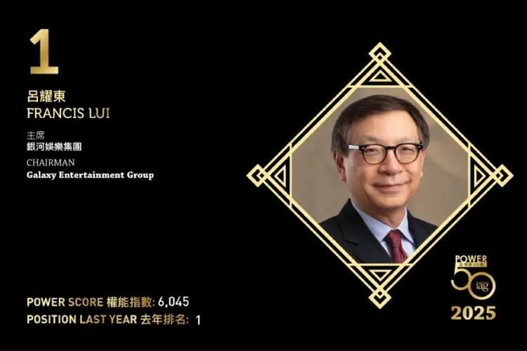 2025年亞博匯50強 第1位：呂耀東