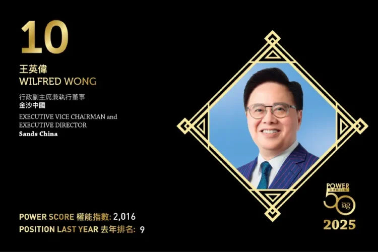 2025年亞博匯50強 第10位:王英偉