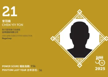 2025年亞博匯50強 第21位：曾羽鋒