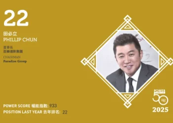 2025年亞博匯50強 第22位:田必立