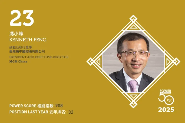 2025年亞博匯50強 第23位：馮小峰