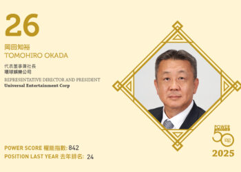 2025年亞博匯50強 第26位:岡田知裕
