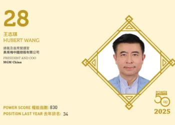 2025年亞博匯50強 第28位:王志琪