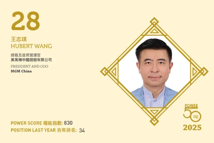 2025年亞博匯50強 第28位：王志琪