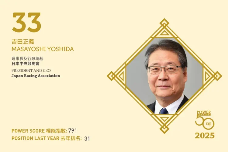 2025年亞博匯50強 第33位:吉田正義