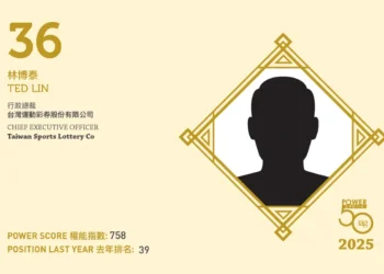 2025年亞博匯50強 第36位：林博泰
