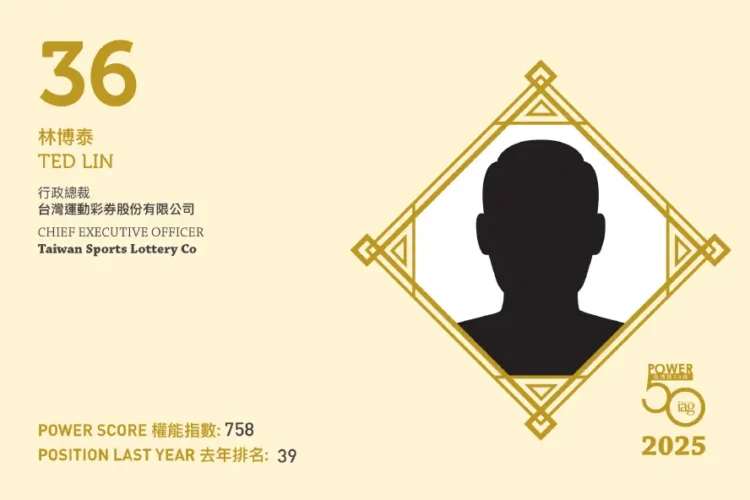 2025年亞博匯50強 第36位：林博泰