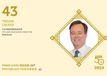 2025年亞博匯50強 第43位:Trevor Croker