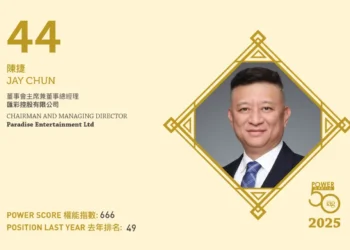 2025年亞博匯50強 第44位:陳捷