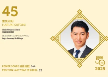 2025年亞博匯50強 第45位：里見治紀