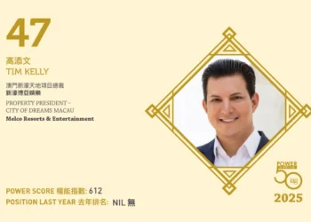 2025年亞博匯50強 第47位：高添文