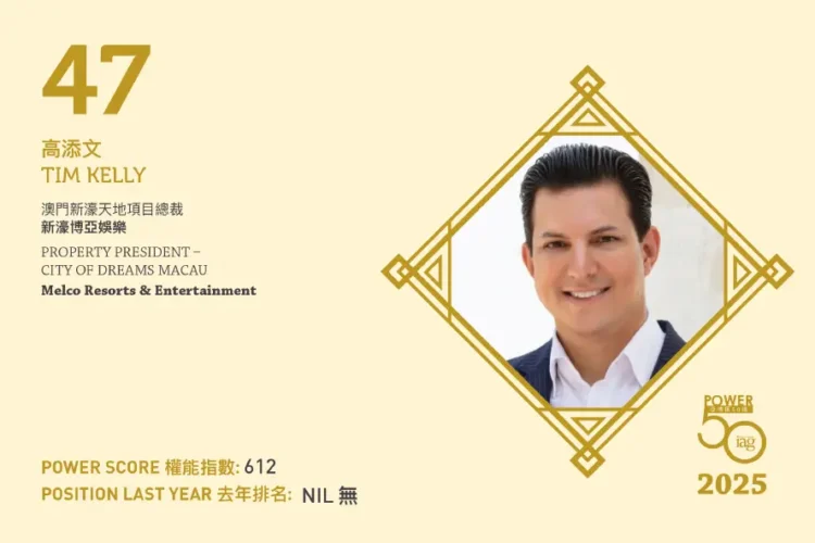 2025年亞博匯50強 第47位:高添文