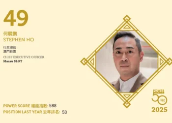 2025年亞博匯50強 第49位:何展鵬