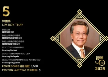 2025-asian-gaming-power-50-number-5-lim-kok-thay-zh