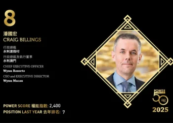 2025年亞博匯50強 第8位：潘國宏