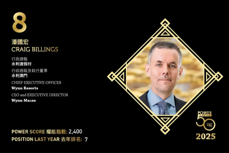 2025年亞博匯50強 第8位:潘國宏