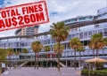 澳洲聯邦法院就 AUSTRAC 民事案向星億娛樂合共判罰 2.6 億澳元